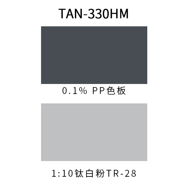 阳江耐温600度铁黑色浆